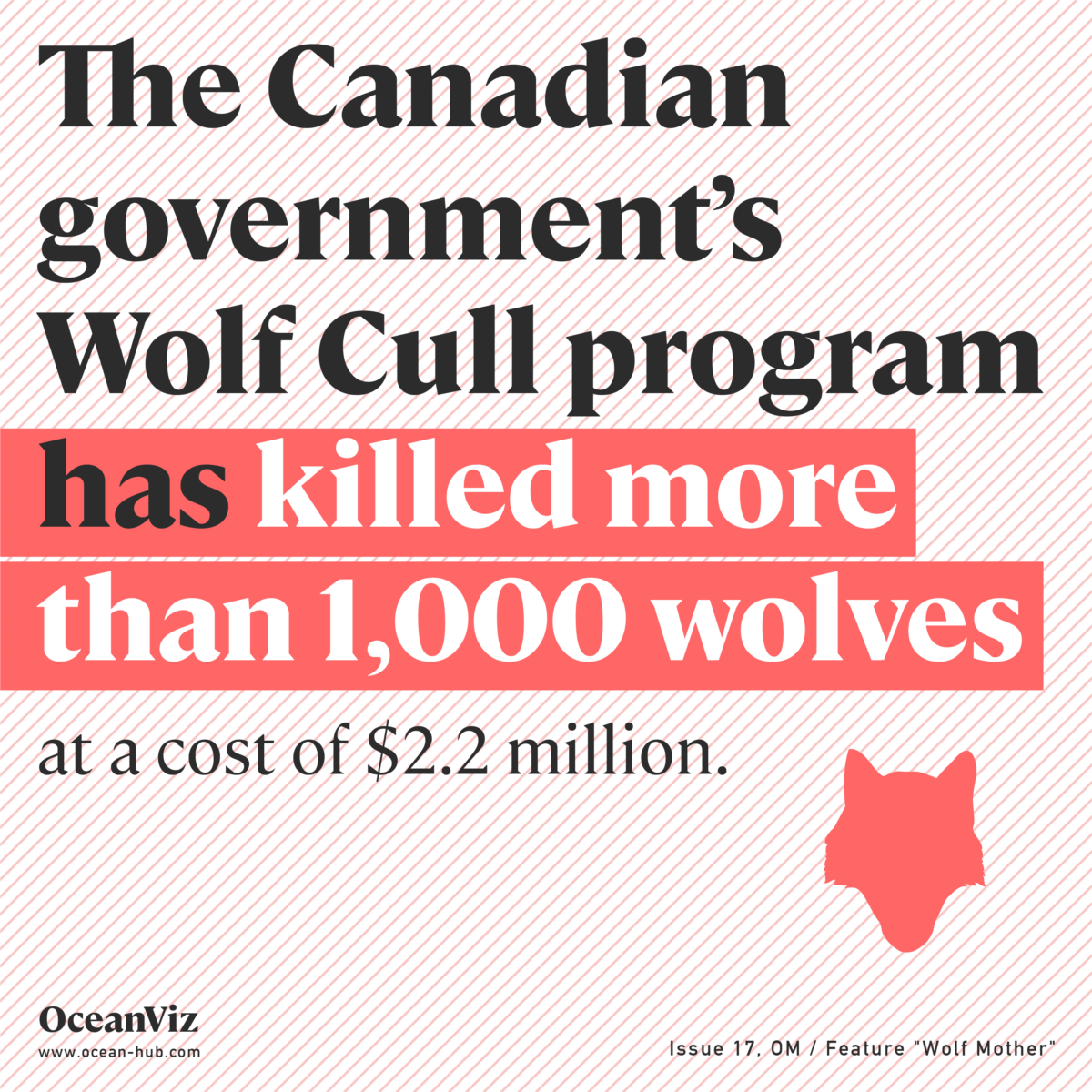Canadian Wolf Cull program