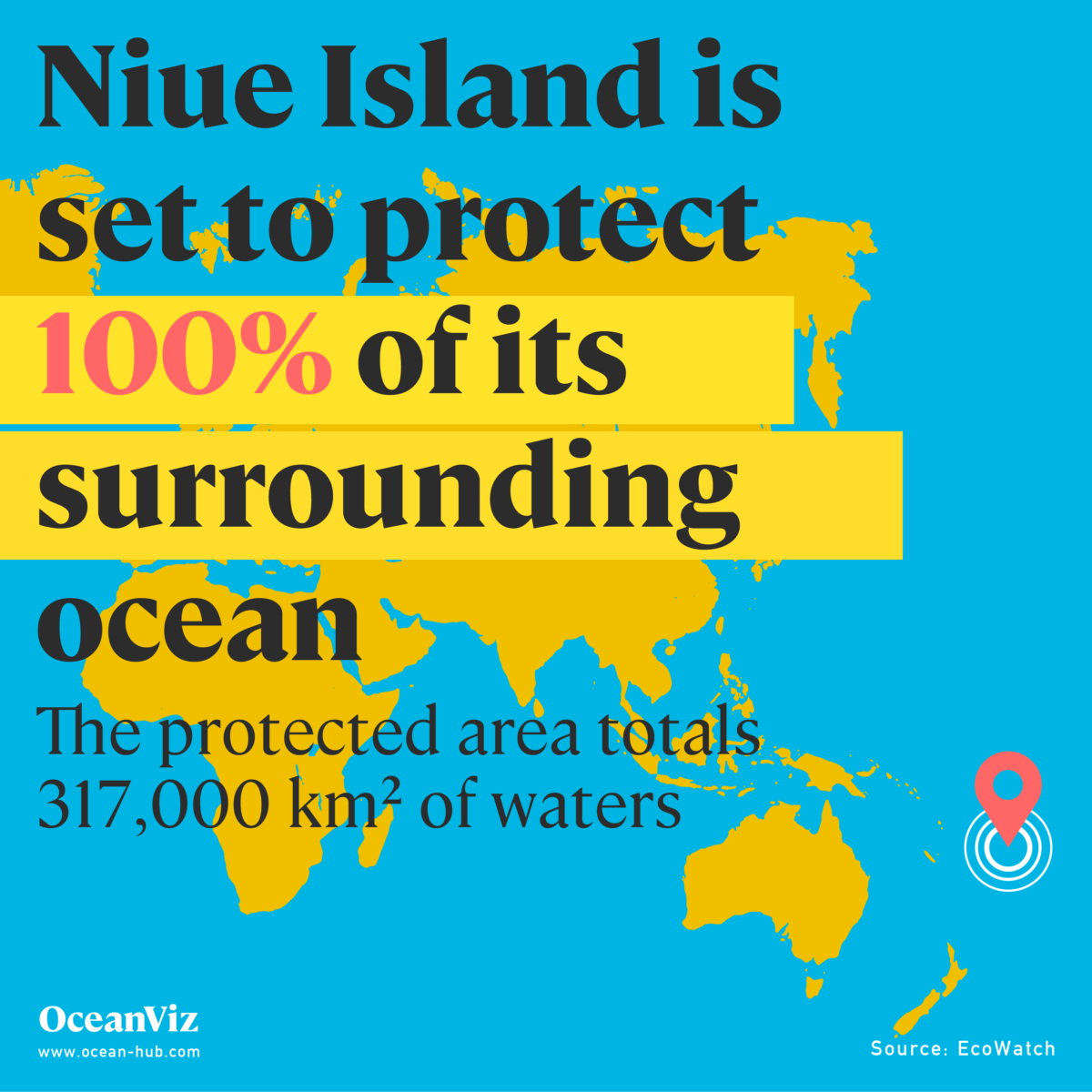 Niue Island ocean protection