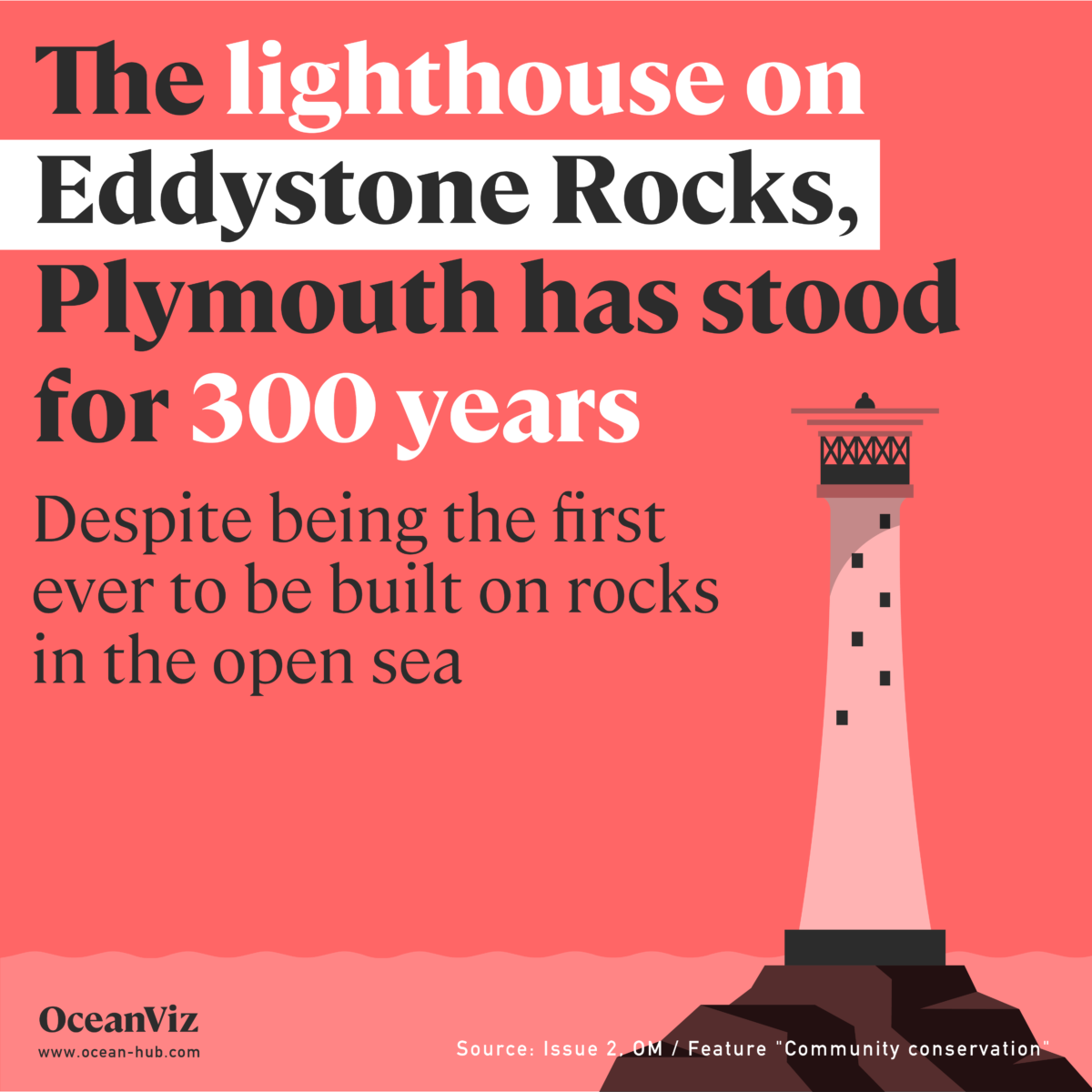 Eddystone Rocks lighthouse is over 300 years old - Oceanographic ...