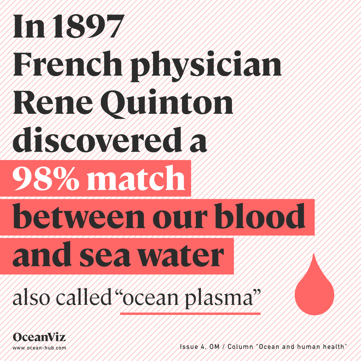 Fact about match between human blood and sea water