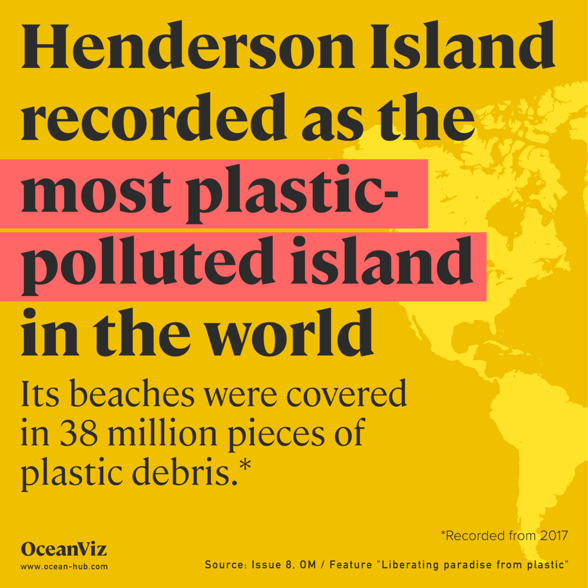 Fact about most plastic polluted island in the world